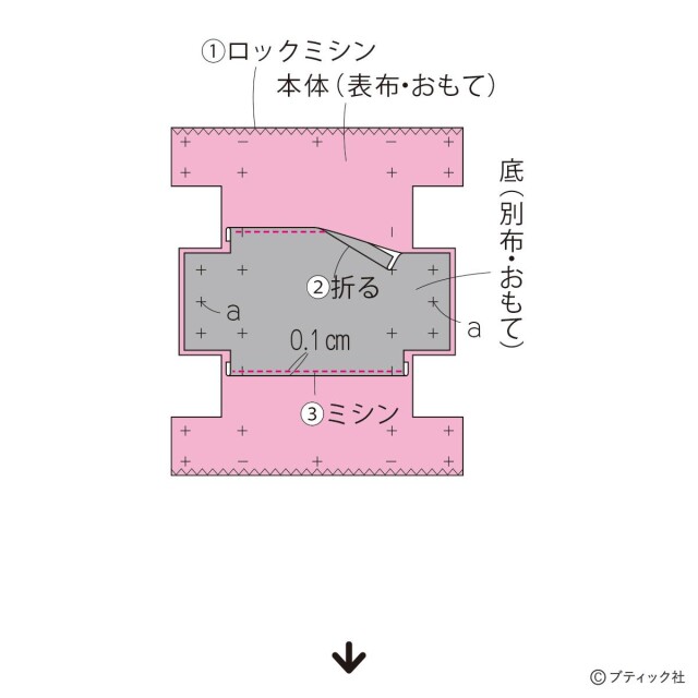 LB754_p65_flow_8_1735442854