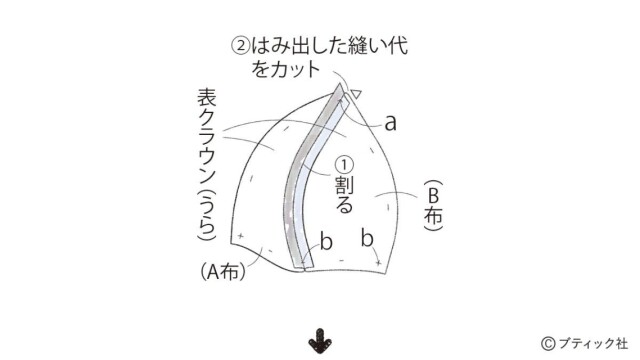LB755_p4_flow_2_1736477776
