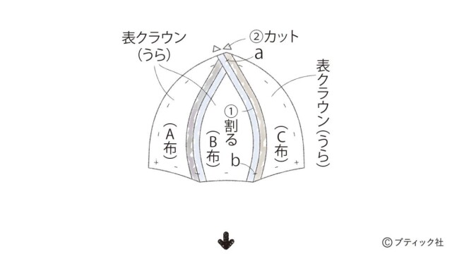 LB755_p4_flow_4_1736477793