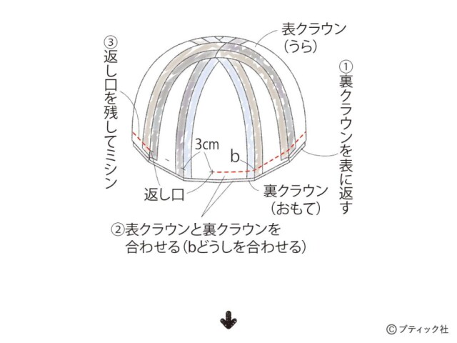 LB755_p4_flow_7_1736477831
