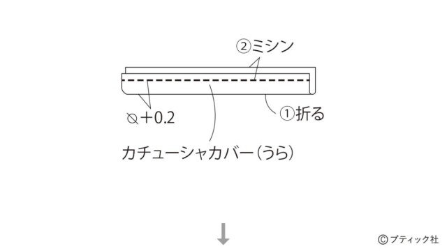 lbs8586_p2_flow_8_1737008459