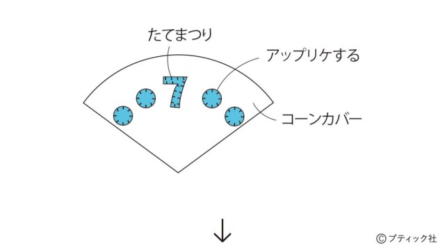 lbs8573_p10_flow_4_1738558430
