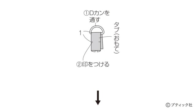 lbs8596_p21_flow_2_1741256495