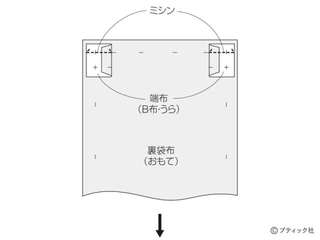 lbs8596_p21_flow_8_1741256538
