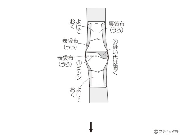 lbs8596_p29_flow_7_1741847151