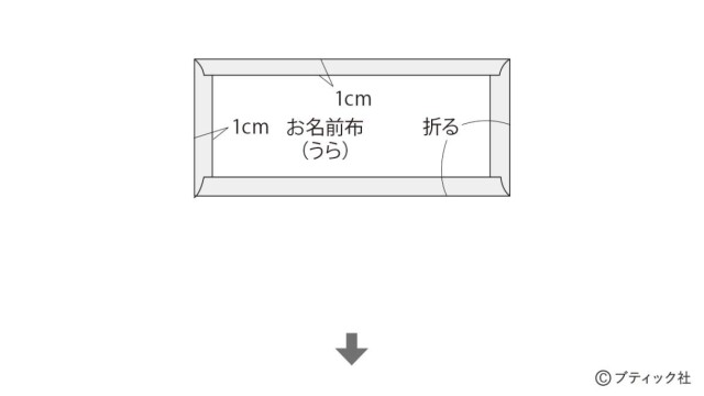 lbs8593_p21_flow_13_1741921103