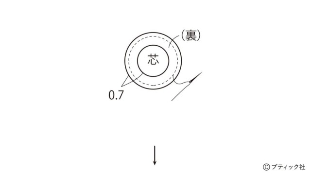 lbs8595_p103_flow_1_1744598252