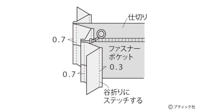 lbs8595_p54_flow_13_1744006136