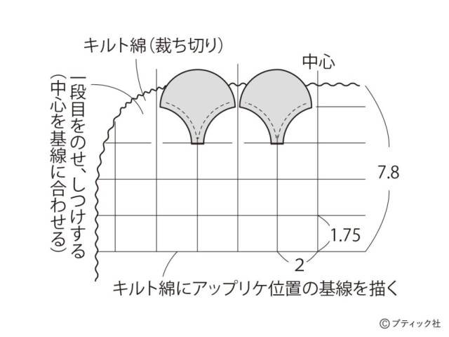 lbs8595_p54_flow_17_1744597592