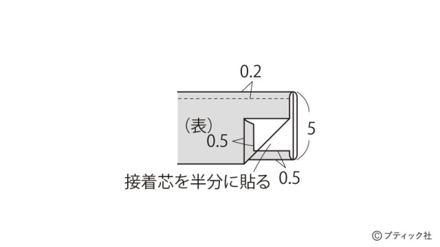 lbs8595_p54_flow_3_1744005535