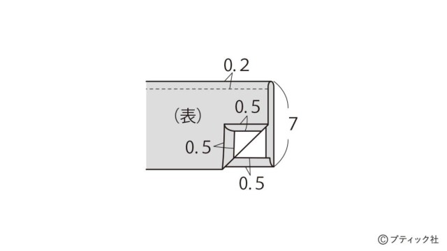 lbs8595_p54_flow_5_1744005674