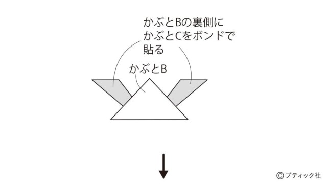 lbs8594_p12_flow_11_1745213618