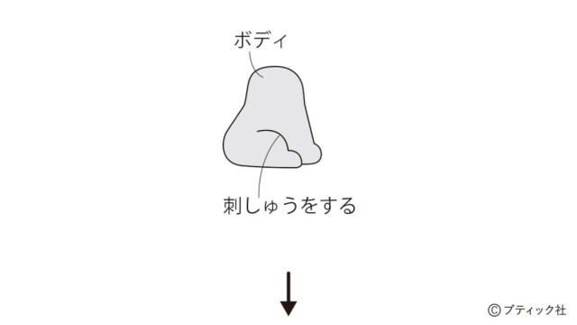 lbs8594_p12_flow_19_1745213703