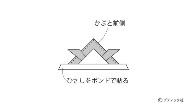 lbs8594_p12_flow_25_1745213758