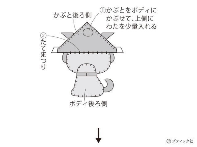 lbs8594_p12_flow_26_1745213869