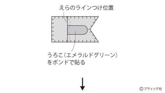 lbs8594_p12_flow_29_1745213894
