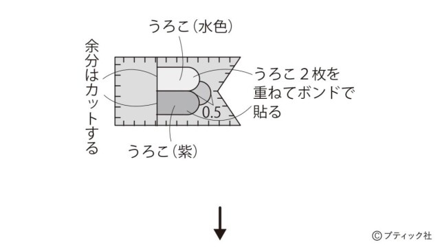 lbs8594_p12_flow_30_1745213899