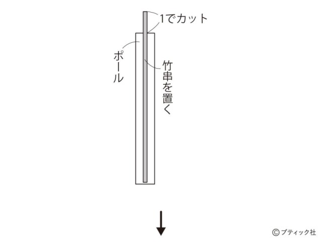 lbs8594_p12_flow_34_1745213954