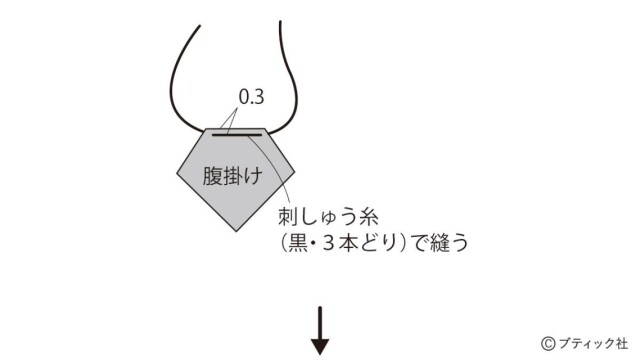 lbs8594_p12_flow_7_1745213586