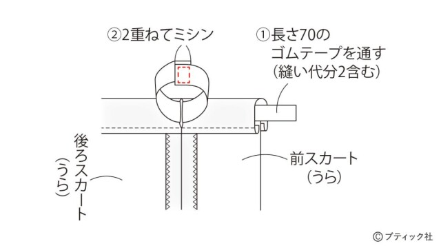 lbs8633_p58_flow_7_1747009843