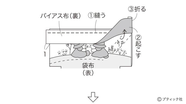 lbs8614_p14_flow_4_1747039560