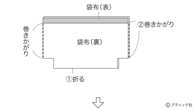 lbs8614_p14_flow_6_1747039918