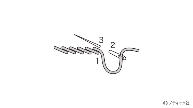 lbs8614_p95_flow_4_1747039493