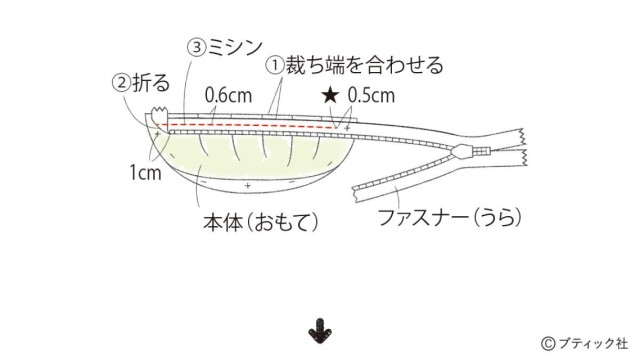 LB757_p4_flow_3_1747100051