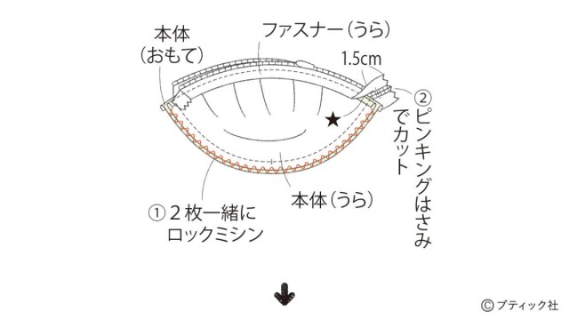 LB757_p4_flow_7_1747100086