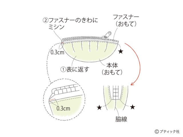LB757_p4_flow_8_1747100100