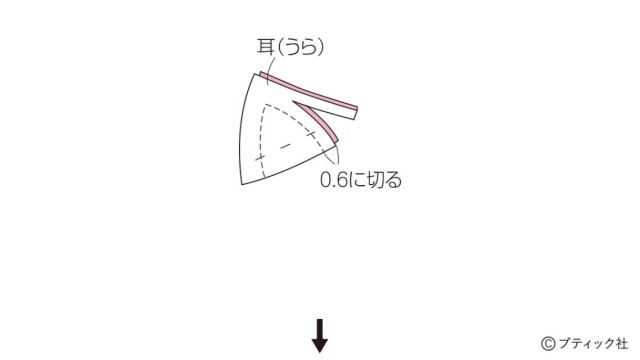 lb8621_p62_flow_10_1747642329