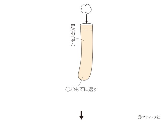 lb8621_p62_flow_3_1747642277