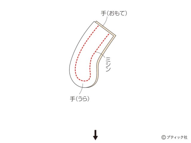 lb8621_p62_flow_5_1747642292