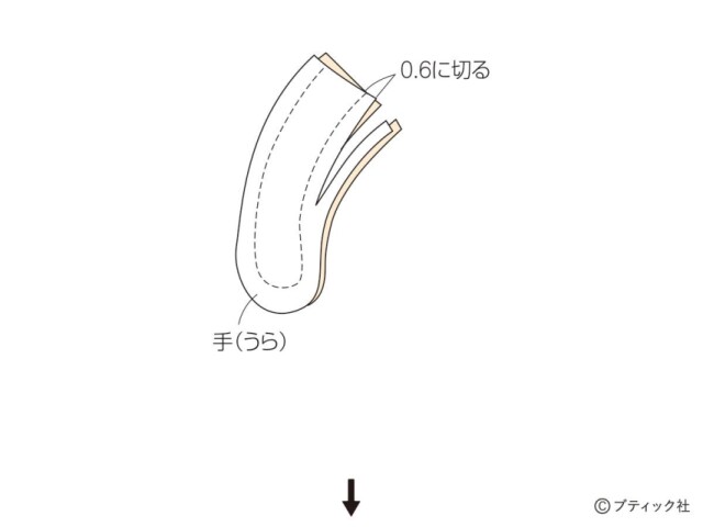 lb8621_p62_flow_6_1747642297
