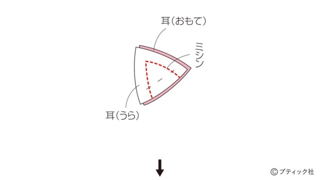 lb8621_p62_flow_9_1747642325