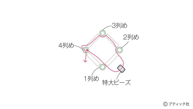 lbs8615_p2_flow_13_1747903269
