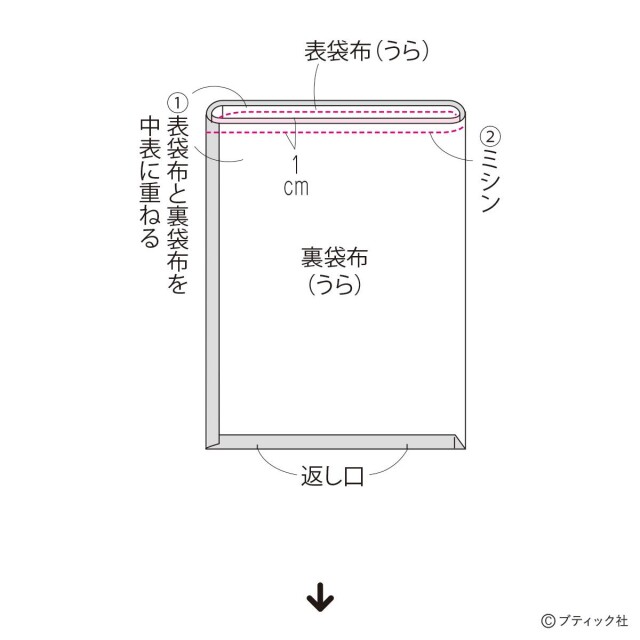 LB757_p64_flow_14_1748322376