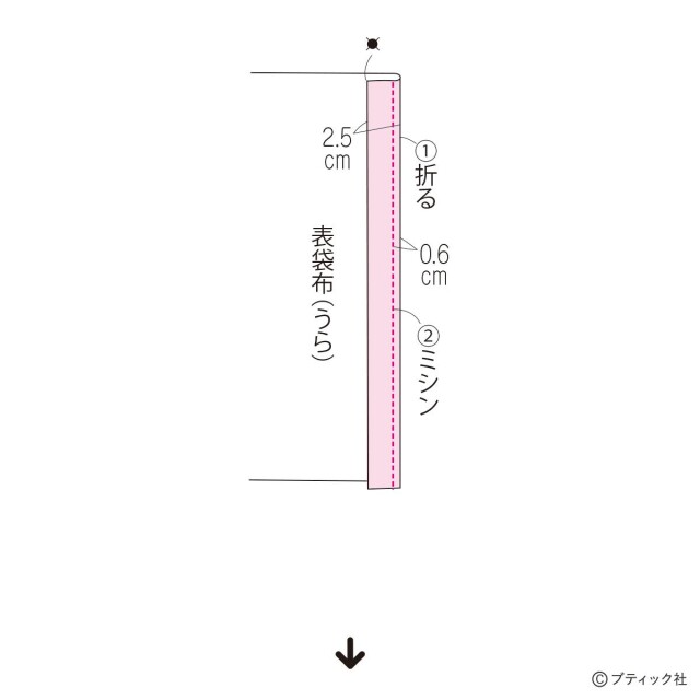 LB757_p64_flow_4_1748322269
