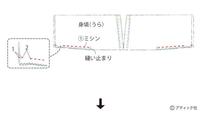 lbs8629_p23_flow_3_1748578812