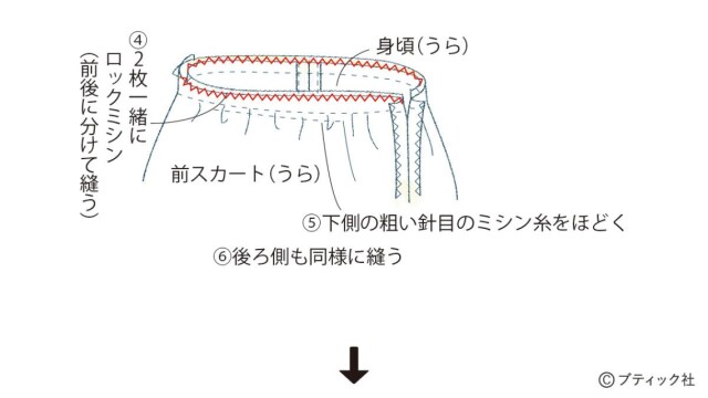 lbs8629_p23_flow_7_1748578856