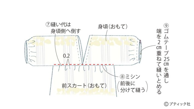 lbs8629_p23_flow_8_1748578863