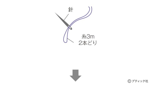 lbs8615_p3_flow_13_1748579813