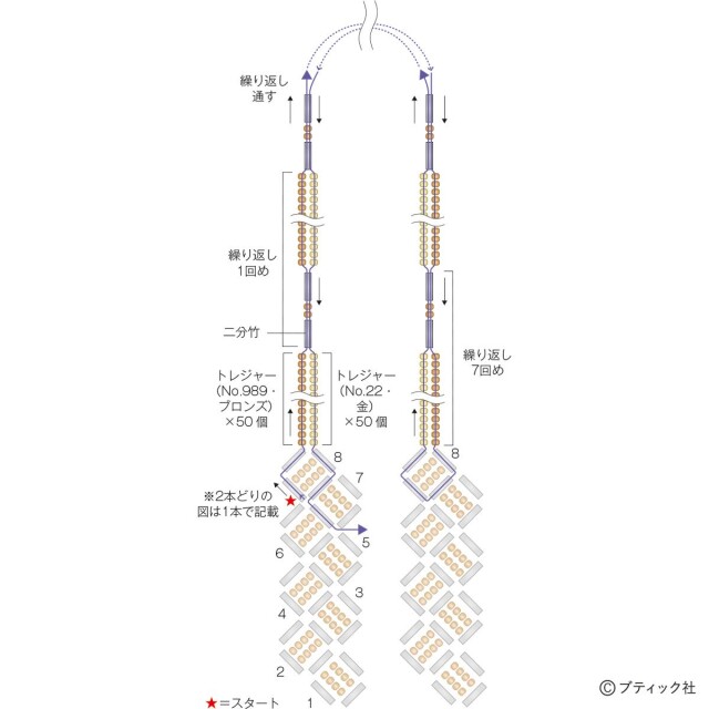 lbs8615_p3_flow_15_1748579847