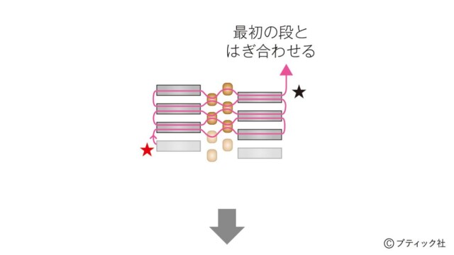 lbs8615_p3_flow_17_1748579873