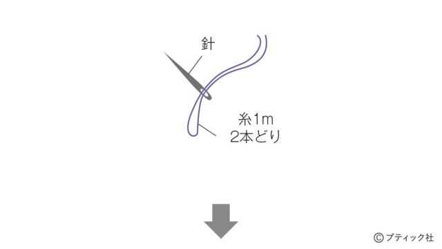 lbs8615_p3_flow_20_1748579916