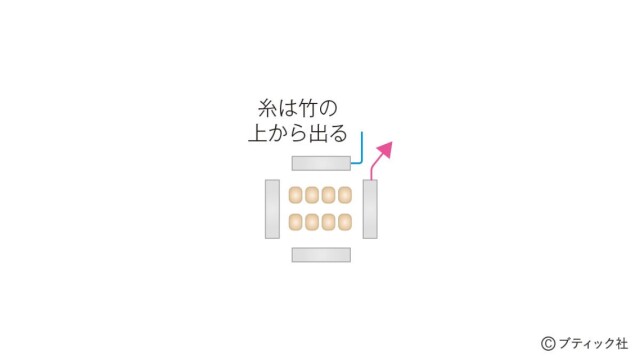 lbs8615_p3_flow_5_1748579692
