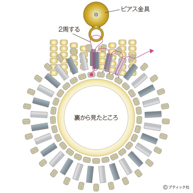 3ddf480e60e4adae952069aadf56f0d2