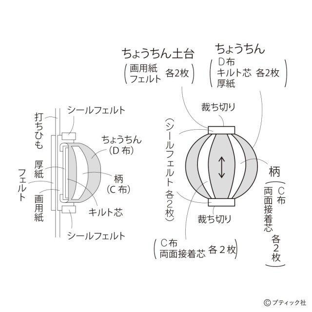LB747_p66_map_1_1692769459