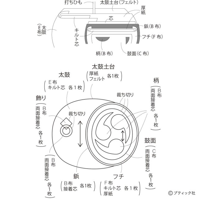 LB747_p66_map_3_1692769476