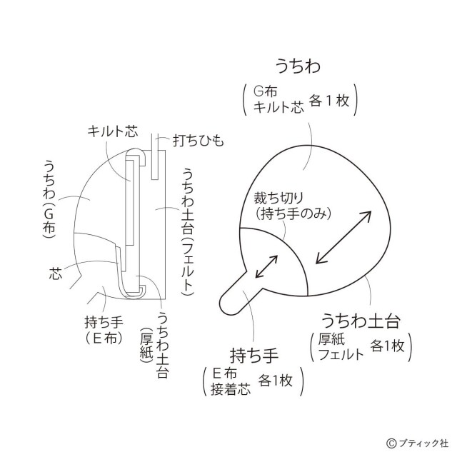 LB747_p66_map_4_1692769486
